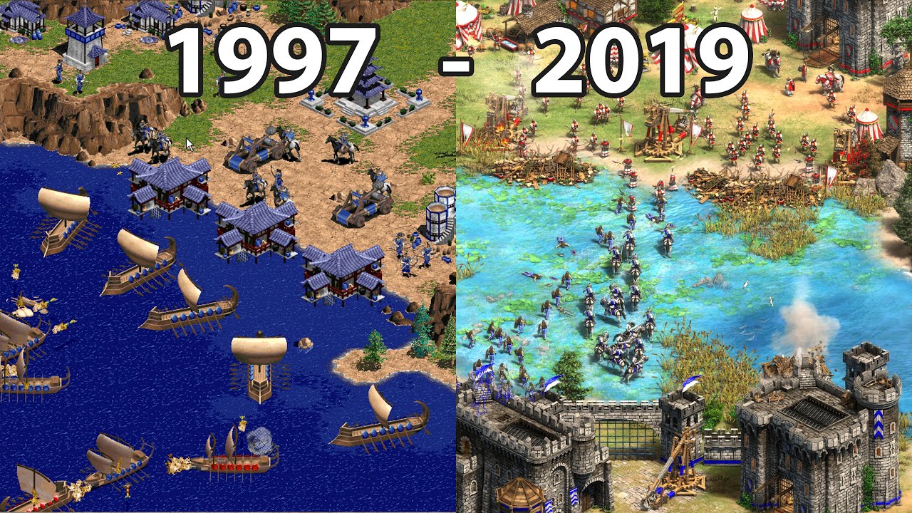 Age of empires game 2020